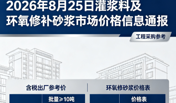 昆明2026年8月25日灌浆料及环氧修补砂浆市场价格信息通报